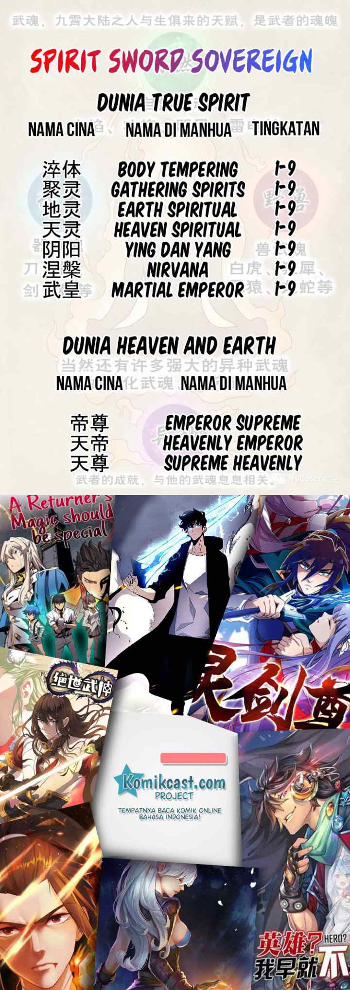 Spirit Sword Sovereign chapter 353 halaman 14