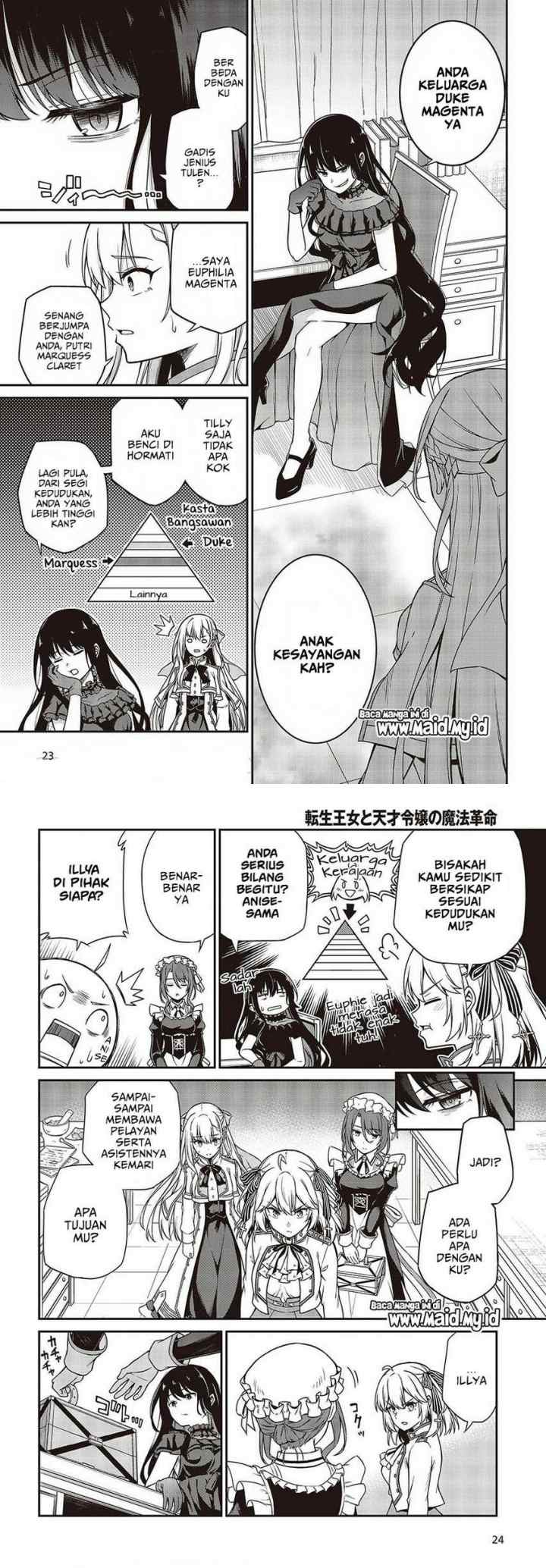 Tensei Oujo to Tensai Reijou no Mahou Kakumei chapter 18 halaman 11