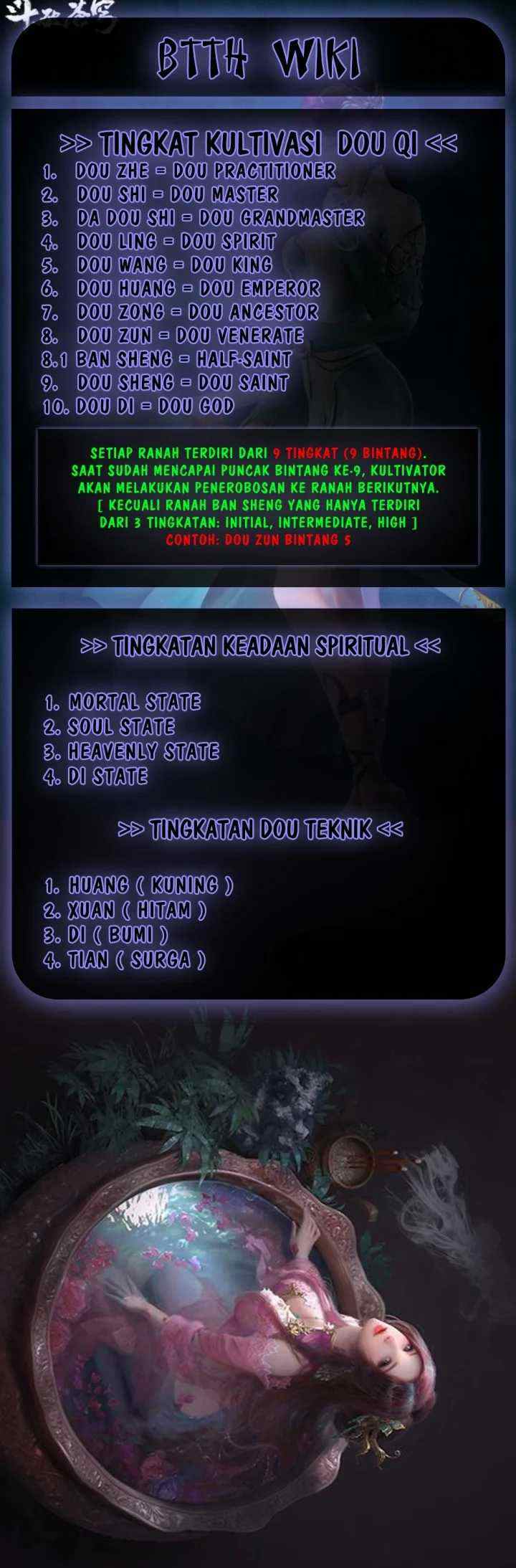Battle Through the Heavens chapter 375 halaman 15