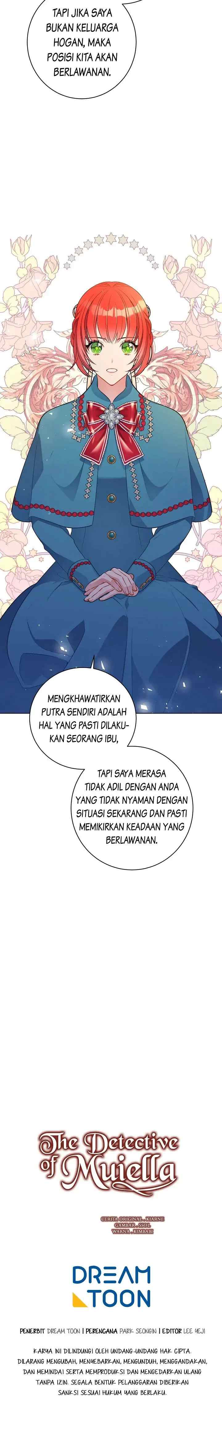 Mueller's Investigator chapter 148 halaman 20
