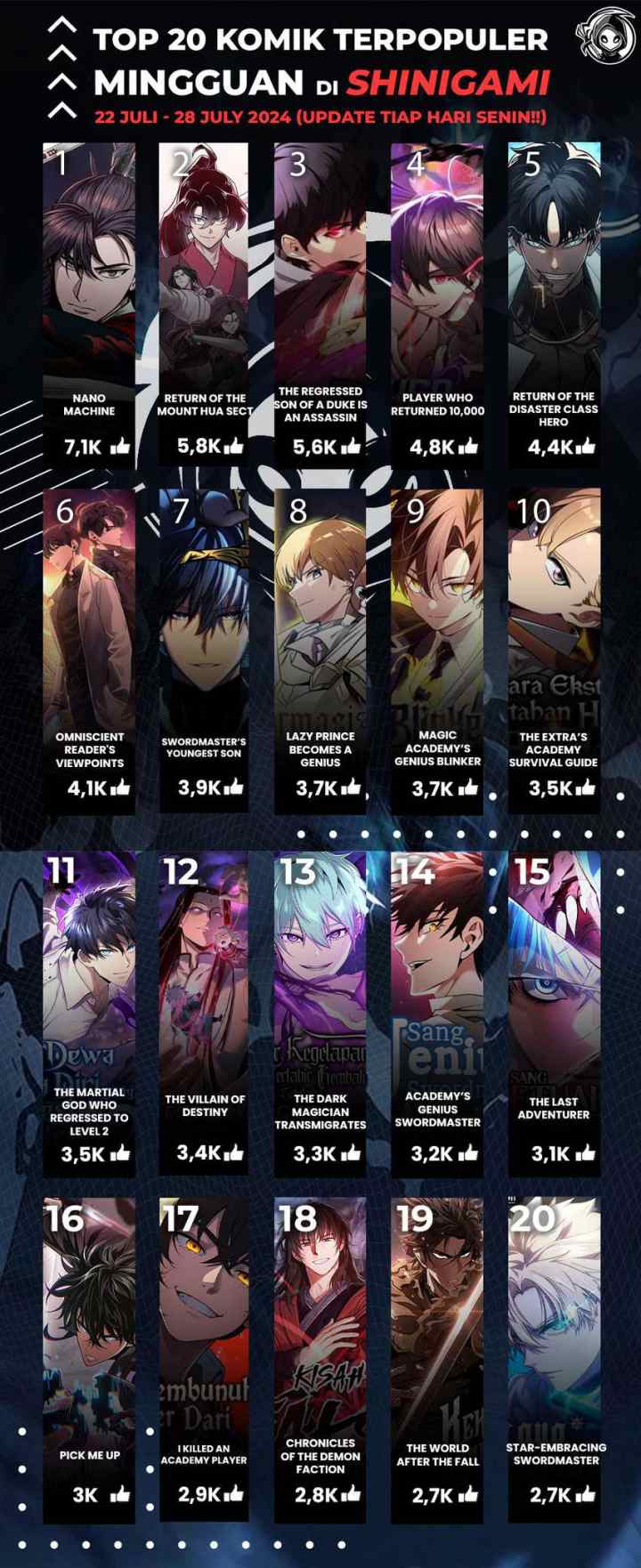 Absolute Sword Sense chapter 95 halaman 20