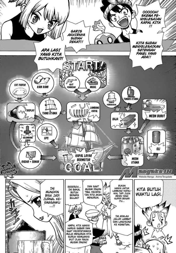 Dr. Stone chapter 99 halaman 5