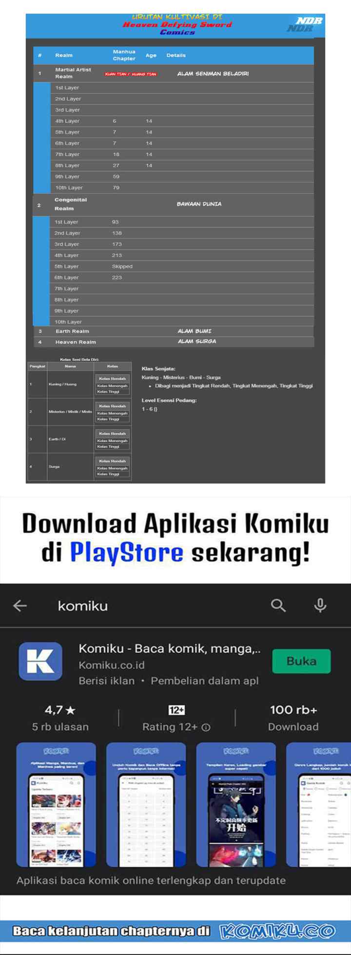 Heaven Defying Sword chapter 182 halaman 14
