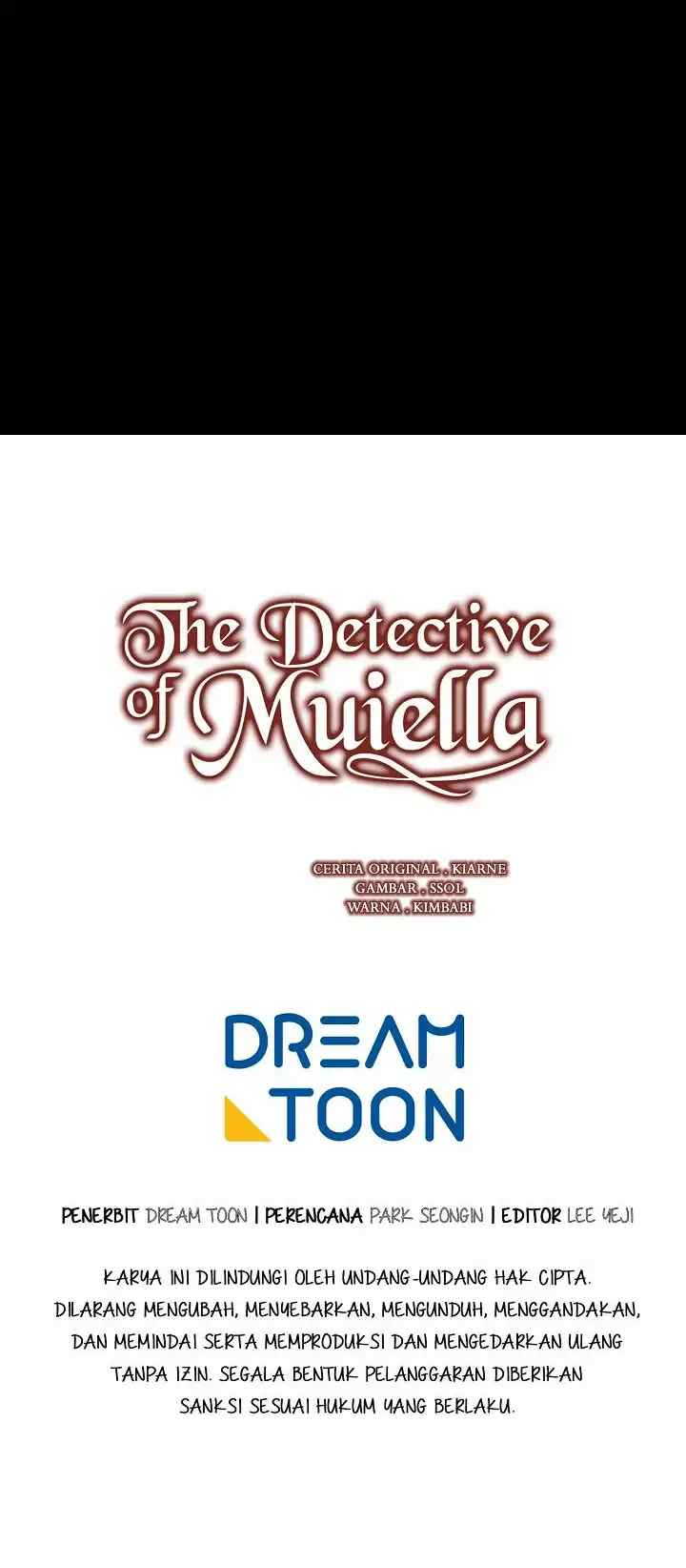 Mueller's Investigator chapter 127 halaman 20