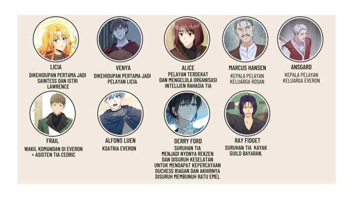 The Villainess Lives Twice chapter 204.5 halaman 9