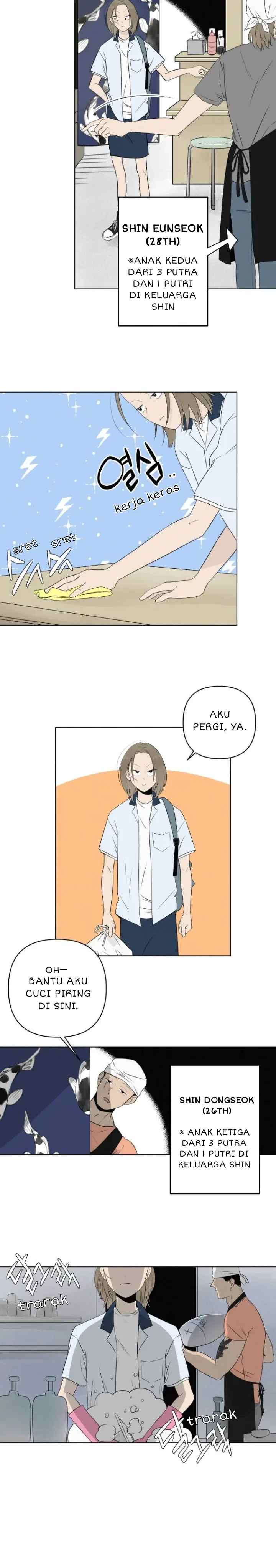 Red as a Tomato! chapter 8 halaman 6