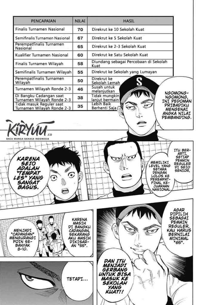 Bungo chapter 4 halaman 4