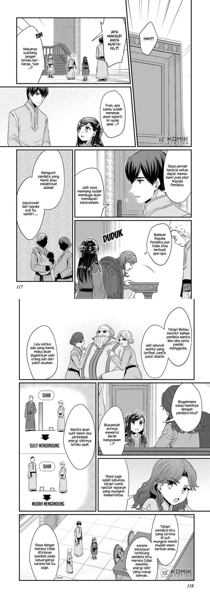 Honzuki no Gekokujou: Part 2 chapter 8 halaman 15