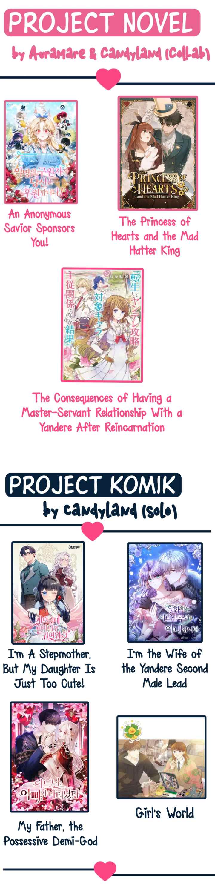 Not Sew Wicked Stepmom chapter 122 halaman 20