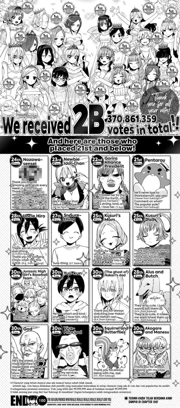 Kimi no Koto ga Dai Dai Dai Dai Daisuki na 100-ri no Kanojo chapter 100 halaman 12