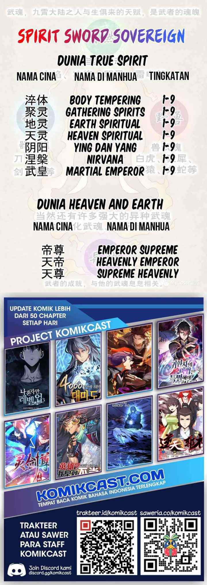 Spirit Sword Sovereign chapter 429 halaman 11