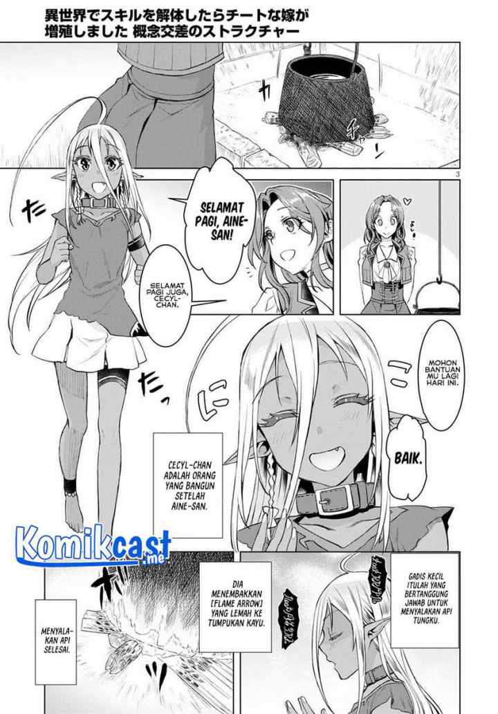 Isekai de Skill wo Kaitai shitara Cheat na Yome ga Zoushoku Shimashita: Gainen Kousa no Structure chapter 32 halaman 4