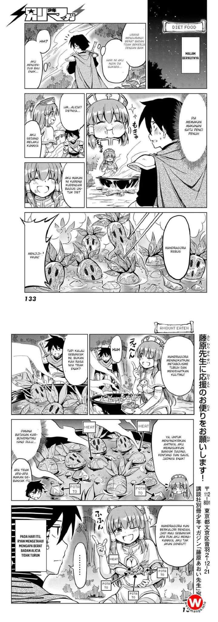 Alicia's Diet Quest chapter 1 halaman 13