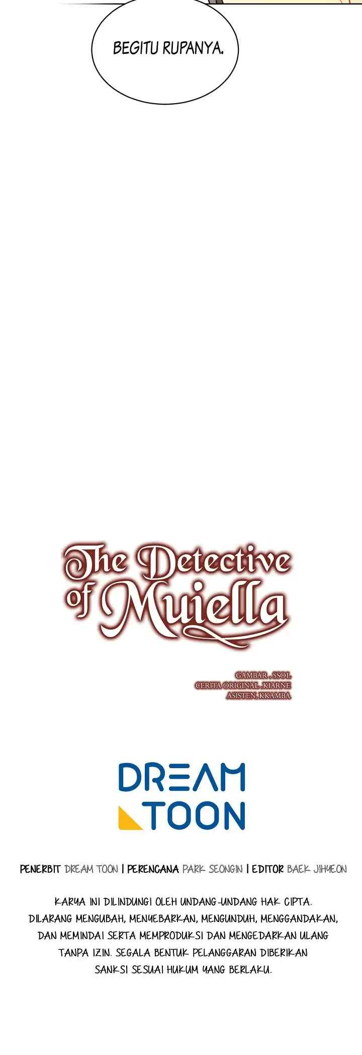 Mueller's Investigator chapter 154 halaman 20