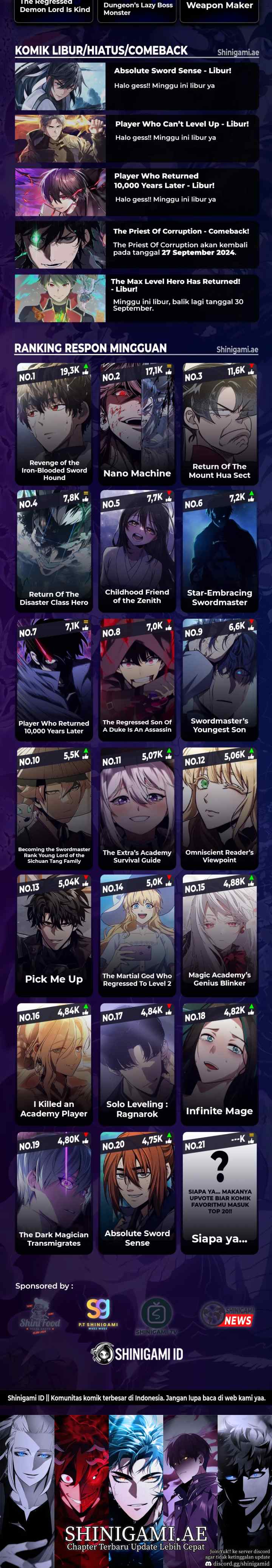 Player Who Returned 10,000 Years Later chapter 95 halaman 16