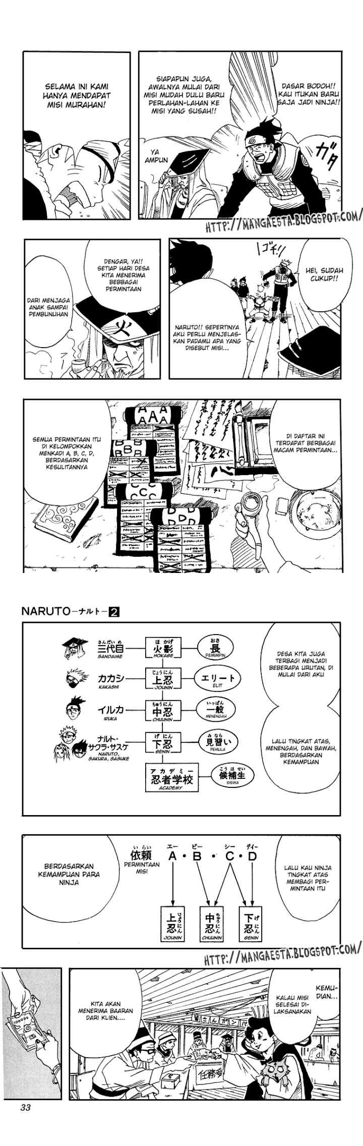 Naruto chapter 9 halaman 4