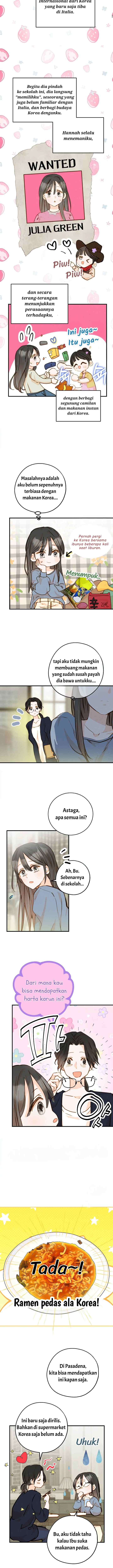 William In The Closet chapter 20 halaman 17