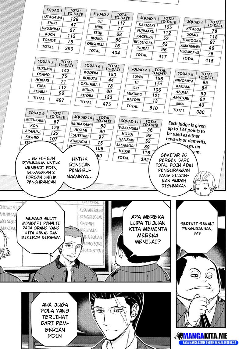 World Trigger chapter 252 halaman 15