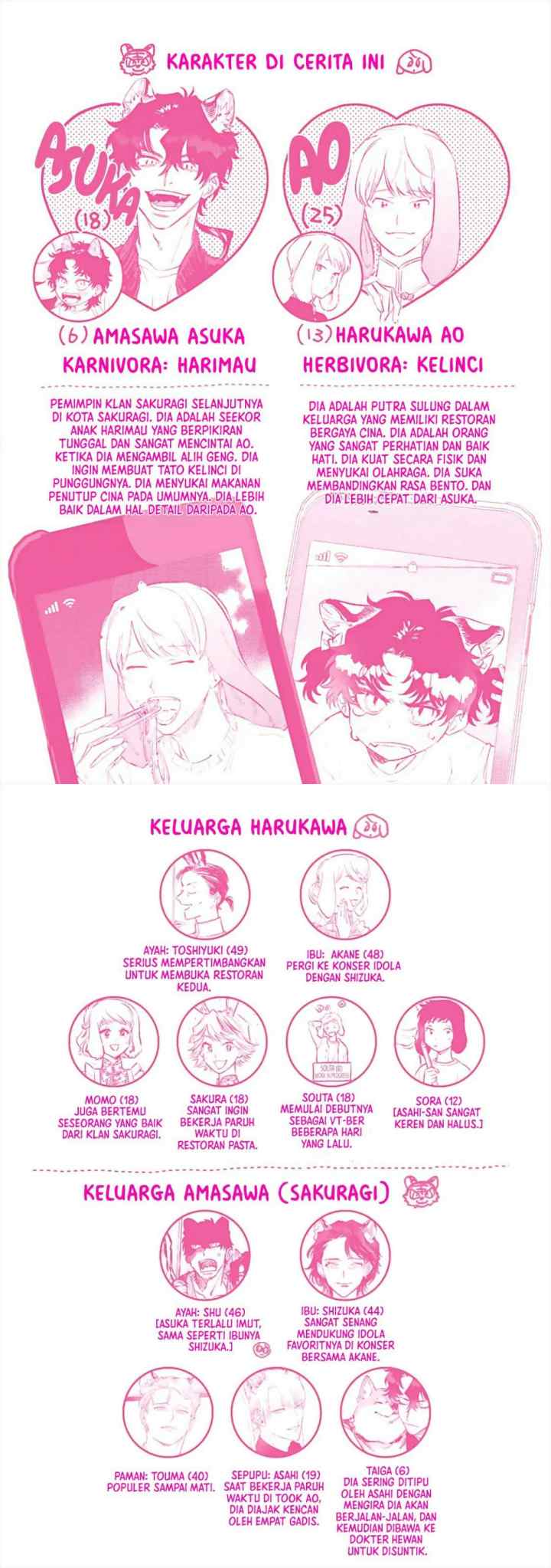 Gokutora no Honey Bunny chapter 5.5 halaman 10