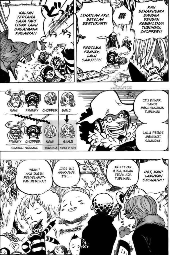 One Piece chapter 668 halaman 8