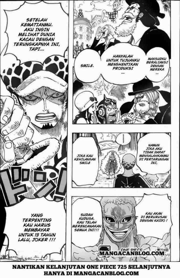 One Piece chapter 724 halaman 20