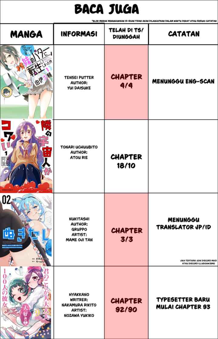 The Case of Me, A Pro Golfer, Being Reincarnated As My Little Sister's Putter chapter 4 halaman 14