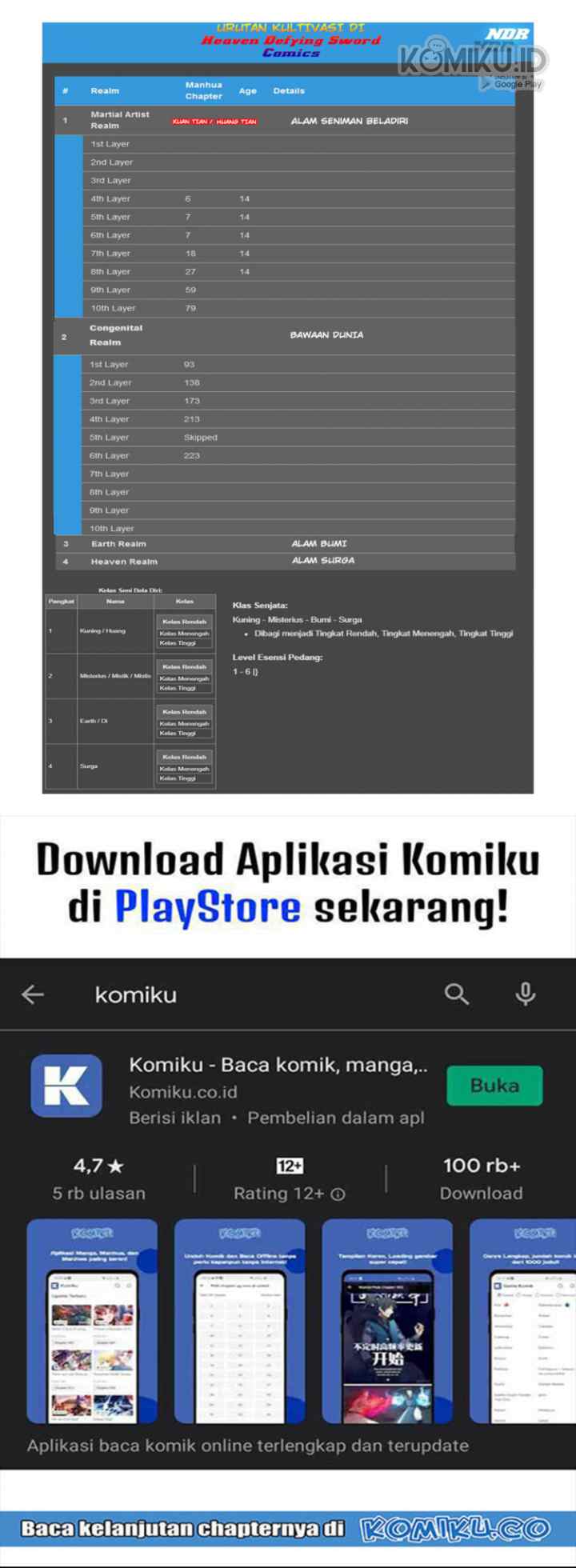 Heaven Defying Sword chapter 136 halaman 14
