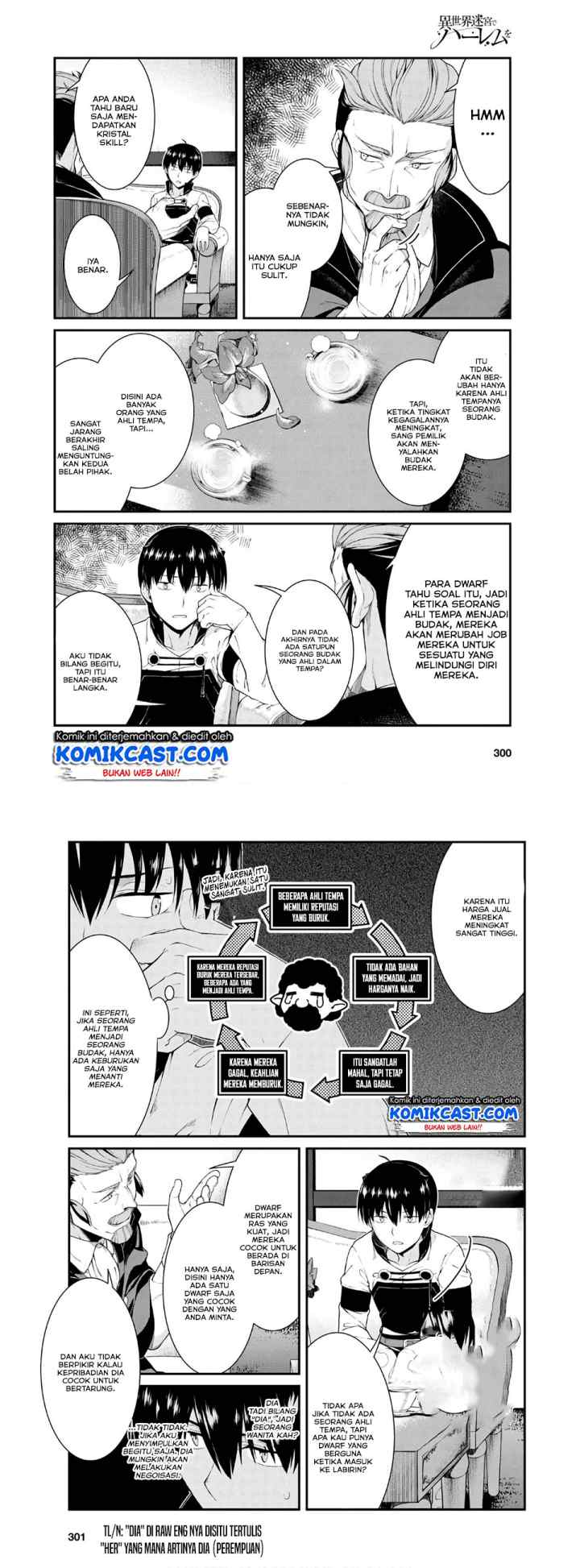 Isekai Meikyuu de Harem wo chapter 37 halaman 10