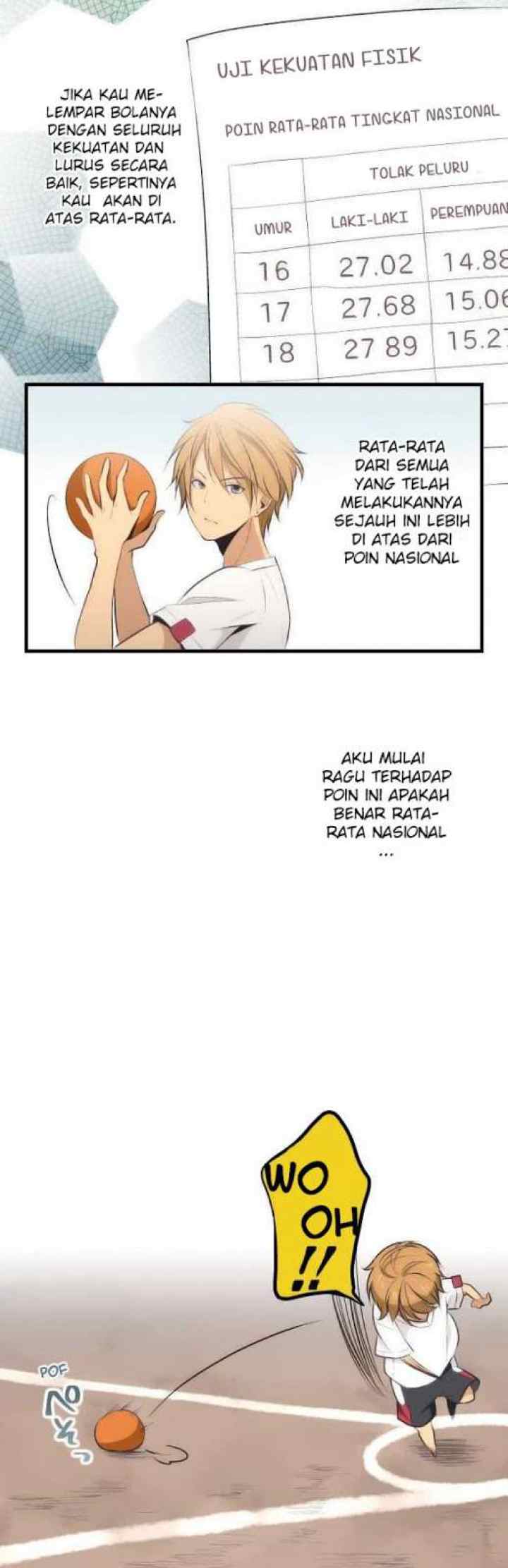 ReLIFE chapter 27 halaman 15