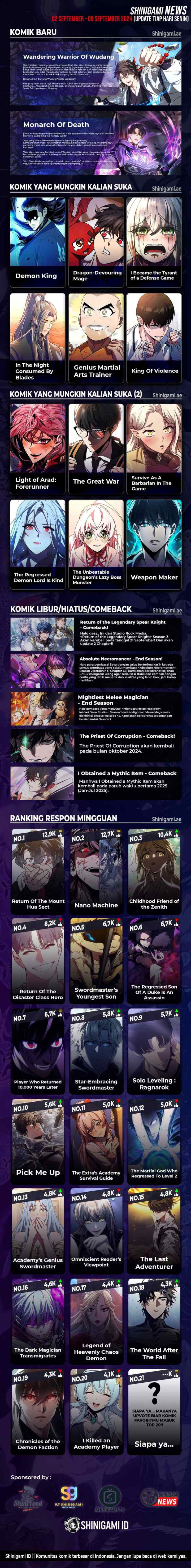 Childhood Friend Of The Zenith chapter 28 halaman 13