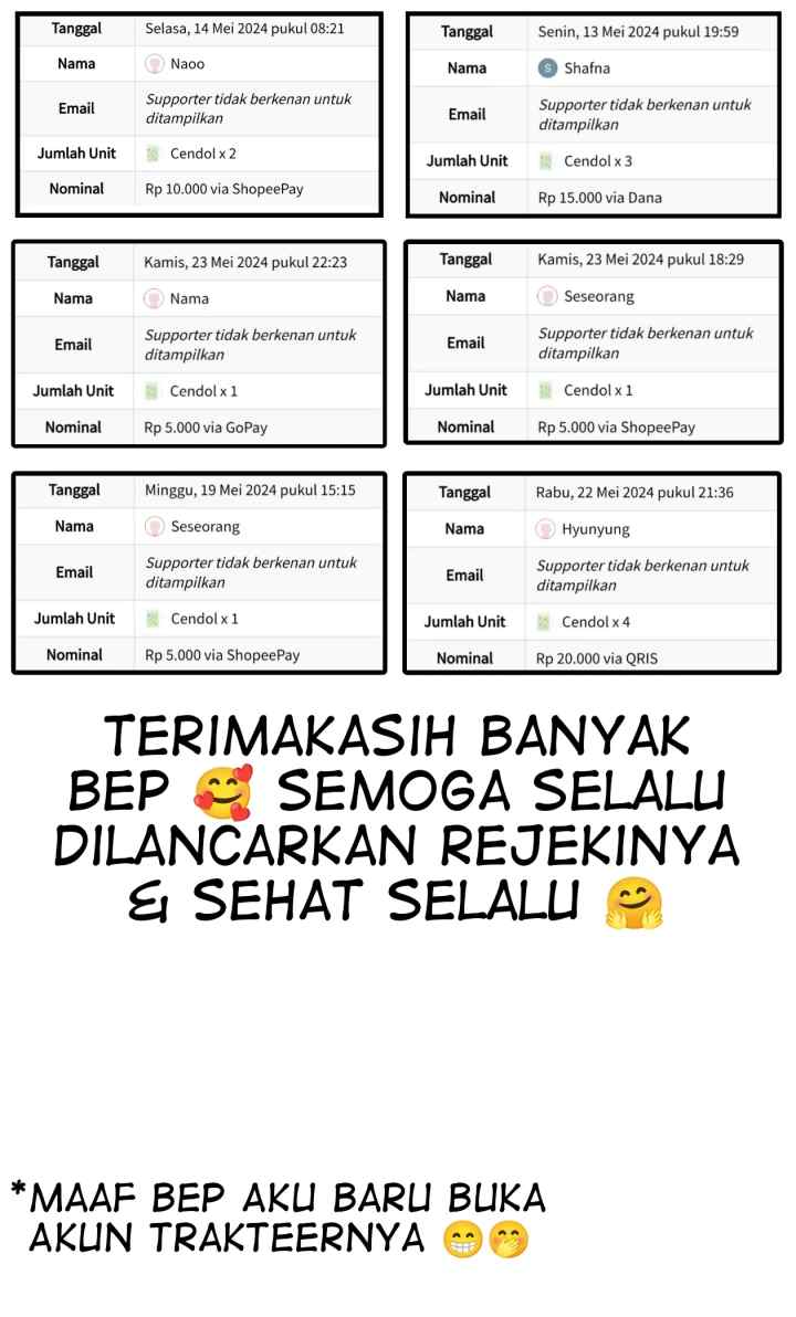 If You Remove the Kind Protagonist's Mask chapter 59 halaman 14