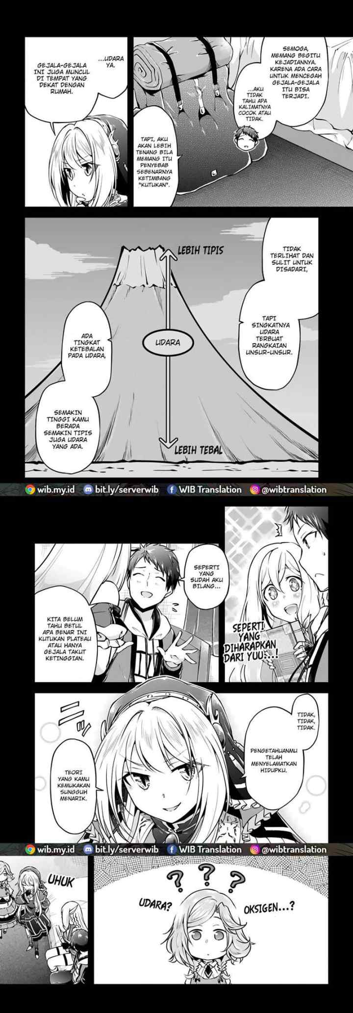 Isekai Cheat Survival Meshi chapter 32 halaman 6