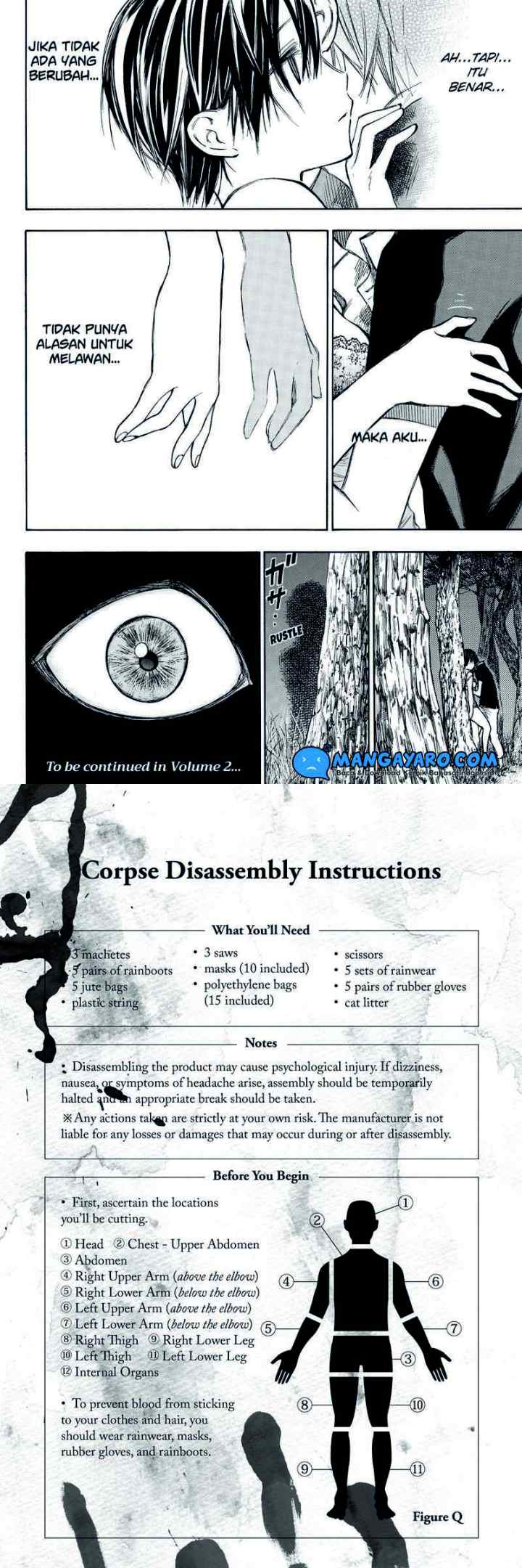 Hone Ga Kusaru Made chapter 11 halaman 13