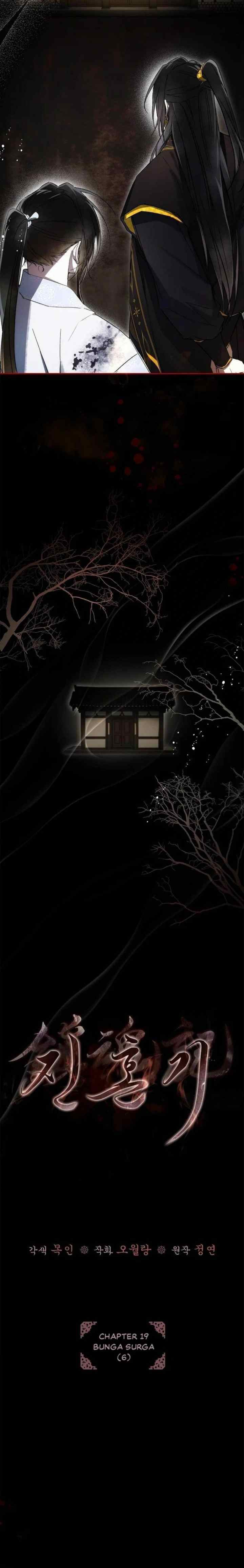 Subdued Soul Chronicle chapter 19 halaman 4