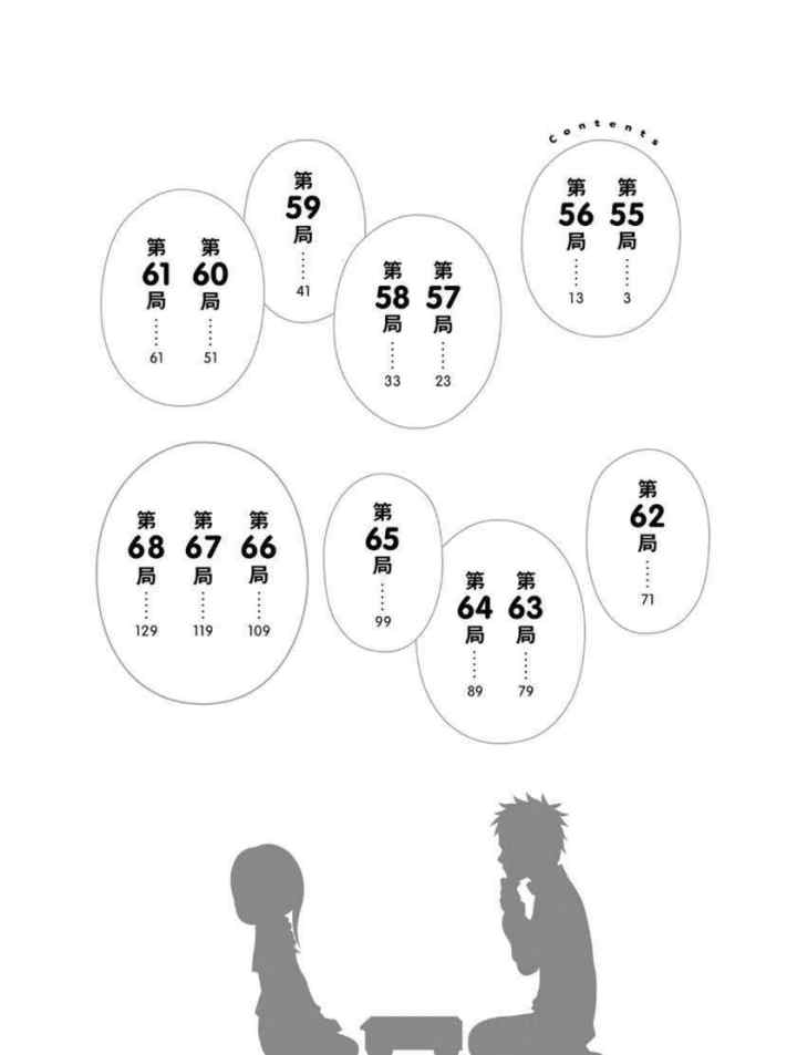 Soredemo Ayumu wa Yosetekuru chapter 55 halaman 4