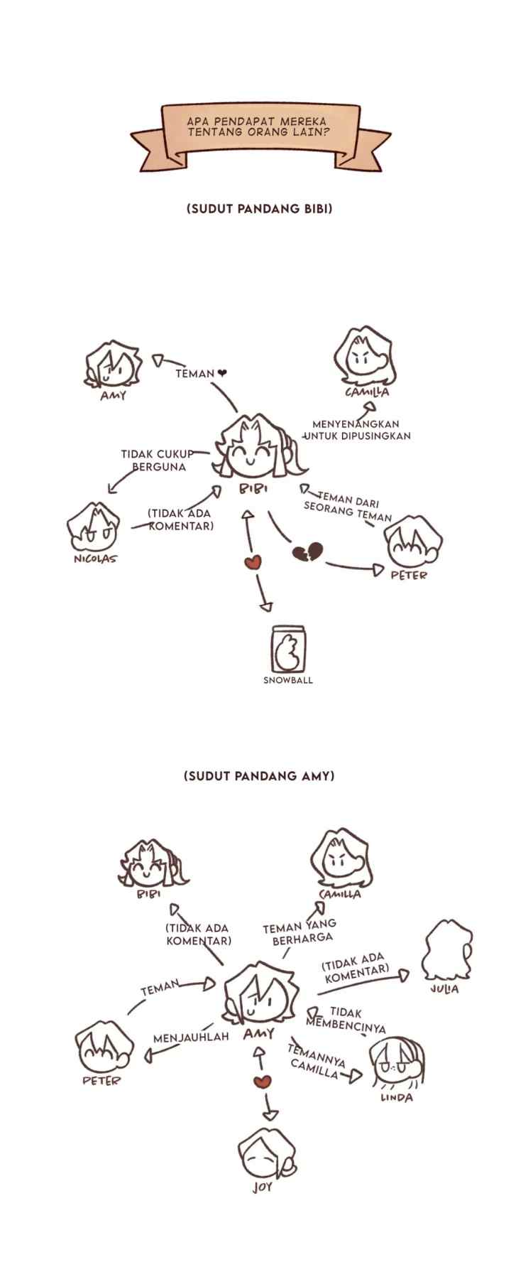 I Love Amy chapter 32 halaman 16