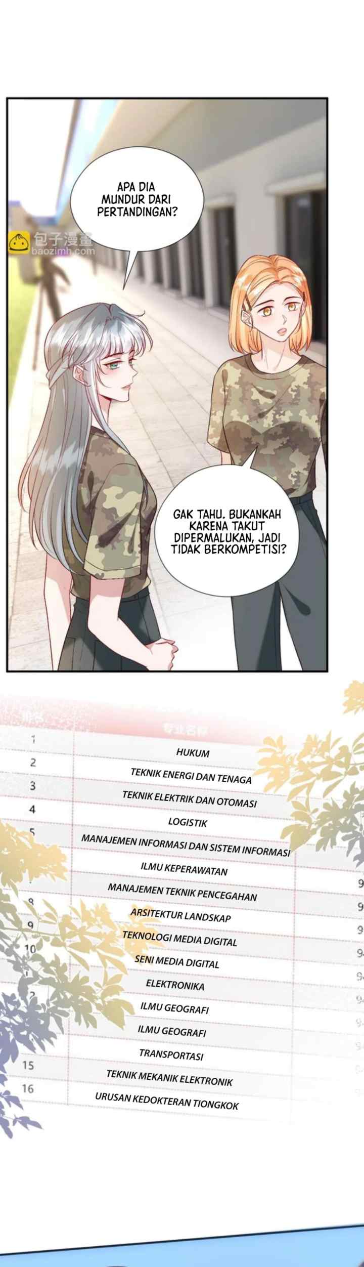 Madam and Her Daily Online Face-Slapping chapter 104 halaman 6