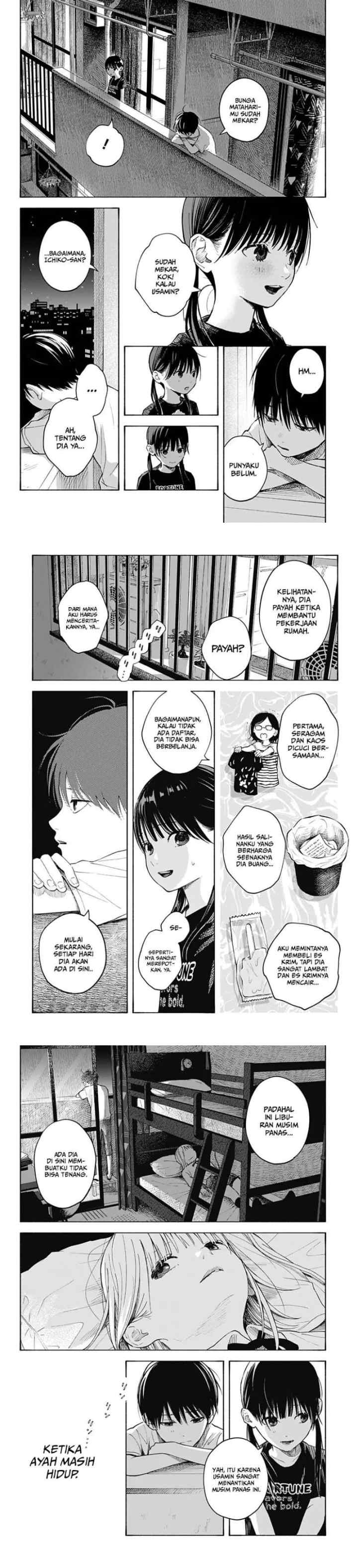 Kokoro no Program chapter 1 halaman 8