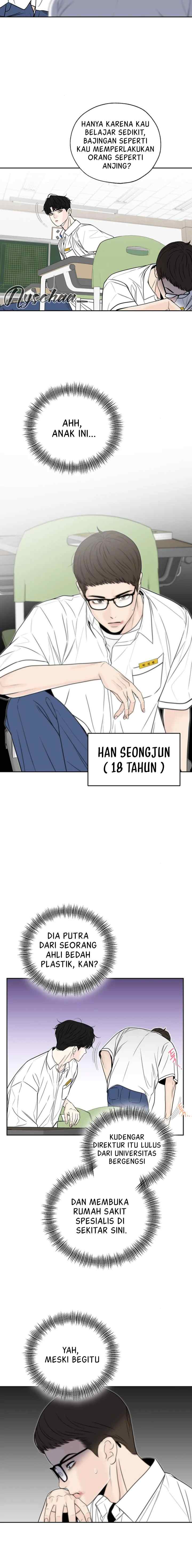 Boundary chapter 6 halaman 6