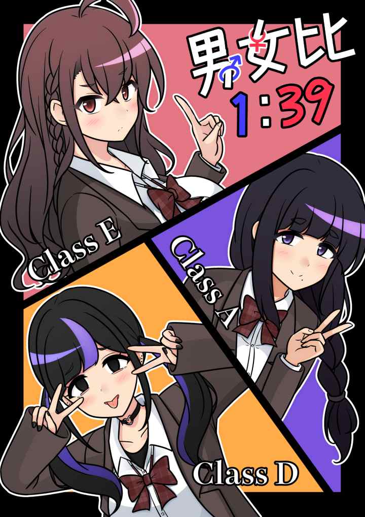 A Parallel World With a 1:39 Male to Female Ratio Is Unexpectedly chapter 238 halaman 7