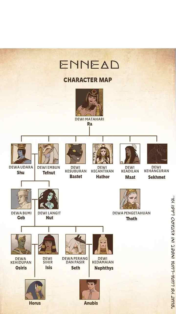 ENNEAD S1 chapter 2 halaman 16