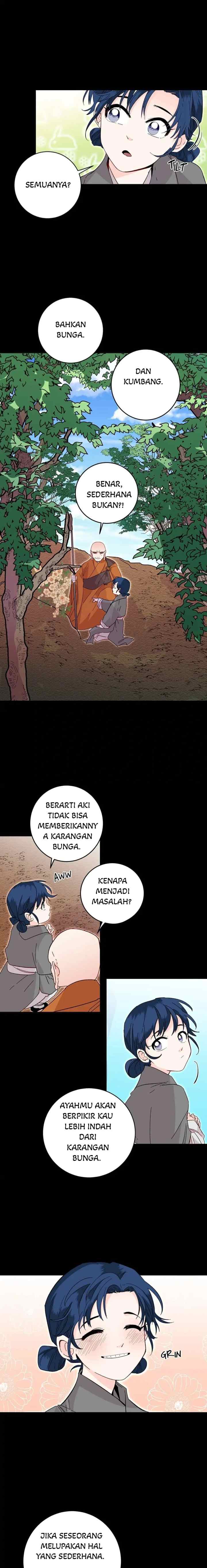 His Majesty's Secret Heroine chapter 22 halaman 13