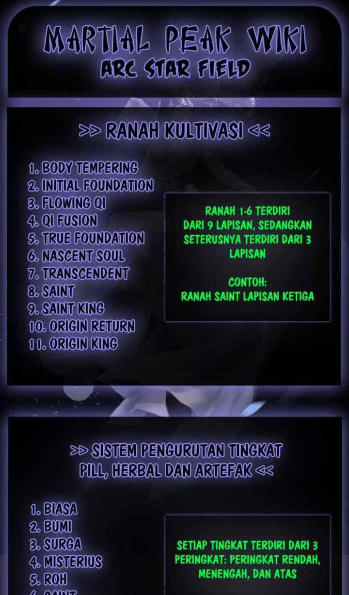 Martial Peak chapter 1745 halaman 14