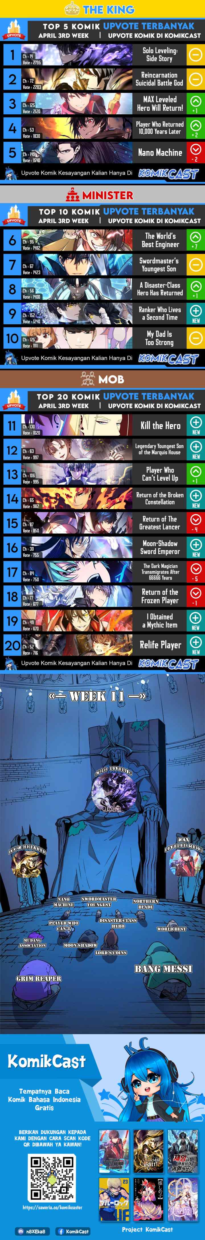 O melhor engenheiro do mundo chapter 96 halaman 14