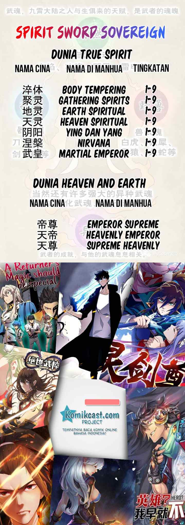 Spirit Sword Sovereign chapter 361 halaman 17