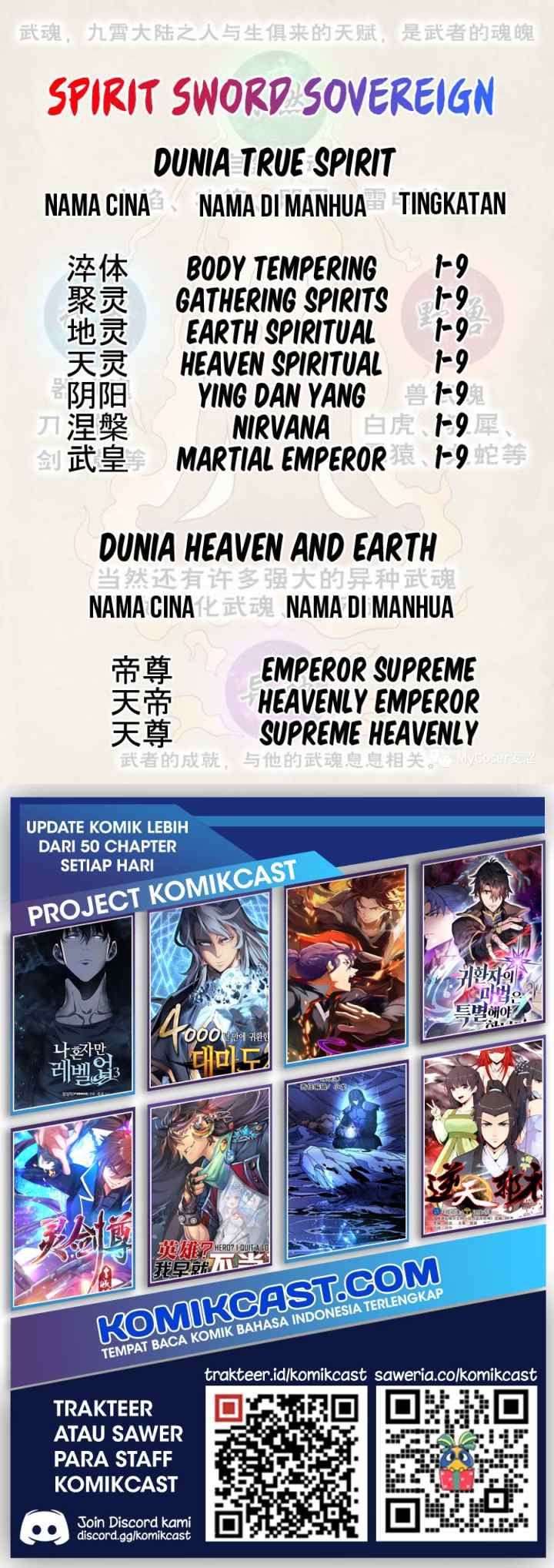 Spirit Sword Sovereign chapter 457 halaman 13