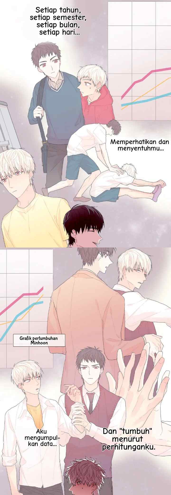 The Sweetest Man chapter 6 halaman 6