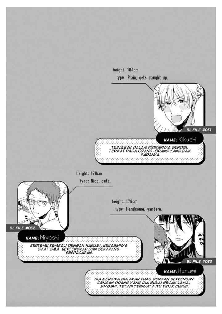 Zettai BL ni Naru Sekai VS Zettai BL ni Naritakunai Otoko chapter 19 halaman 6