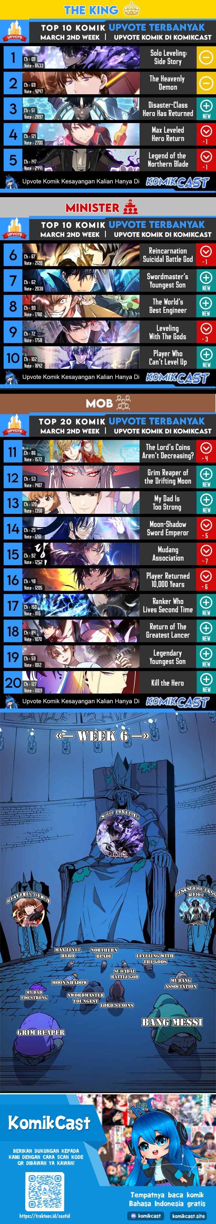 Archmage Streamer chapter 58 halaman 14