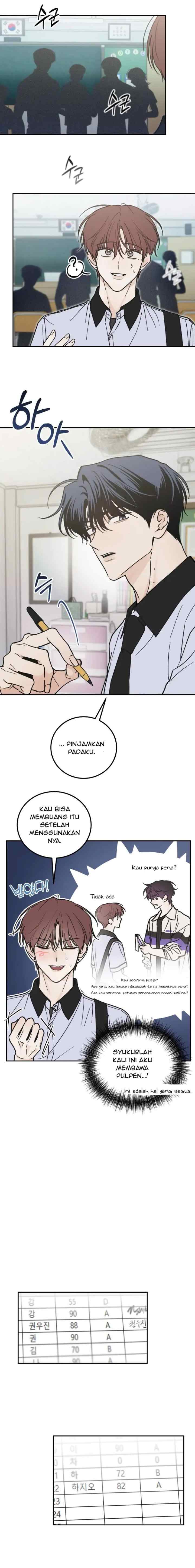 Heavy Rain Advisory chapter 13 halaman 16